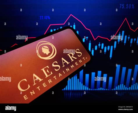 Caesars Entertainment Company Profile 2024: Stock .